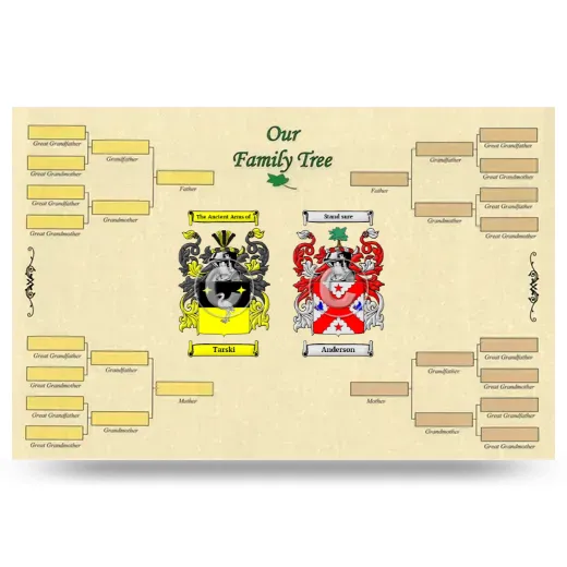 Record Your Own Family Tree