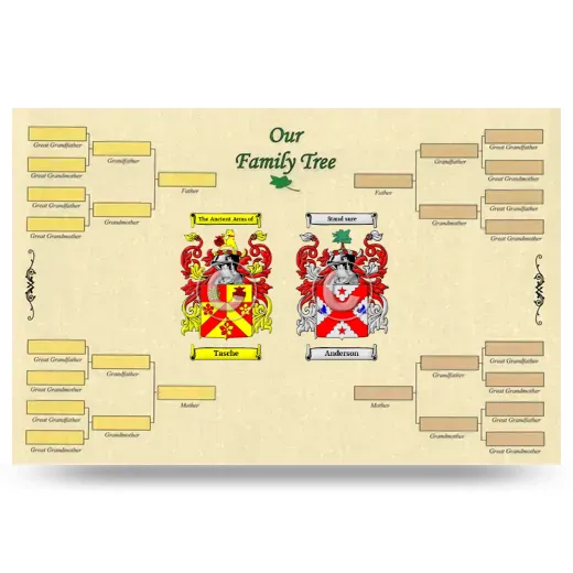 Record Your Own Family Tree