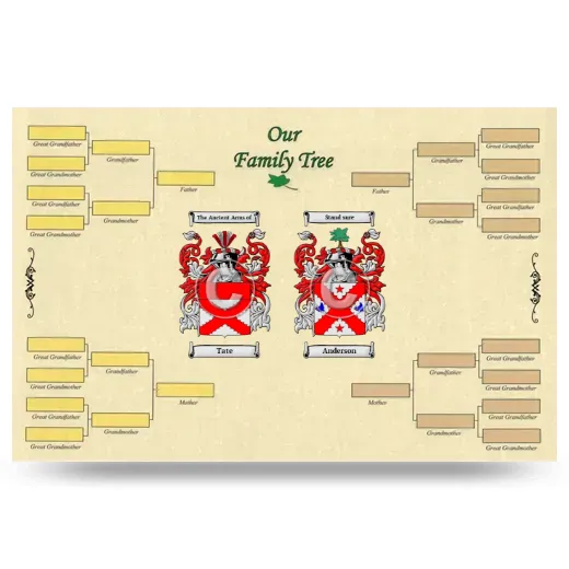 Record Your Own Family Tree