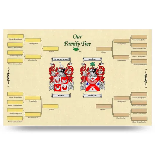 Record Your Own Family Tree