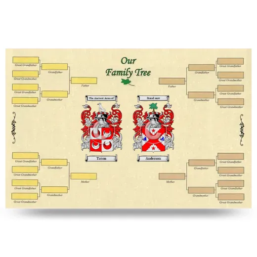 Record Your Own Family Tree
