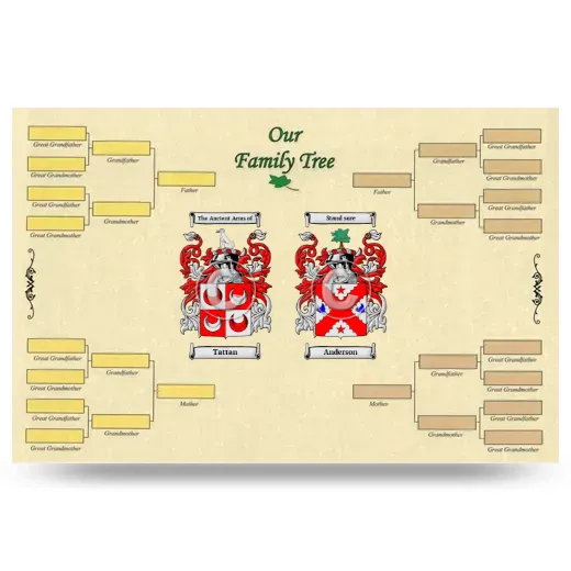 Record Your Own Family Tree