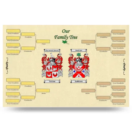 Record Your Own Family Tree