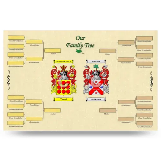 Record Your Own Family Tree