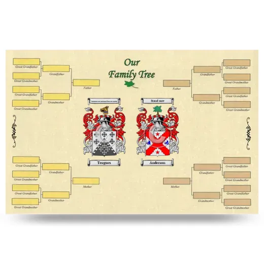Record Your Own Family Tree