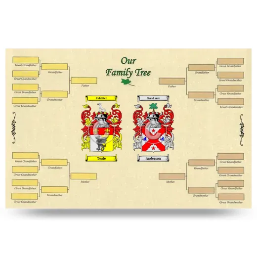 Record Your Own Family Tree