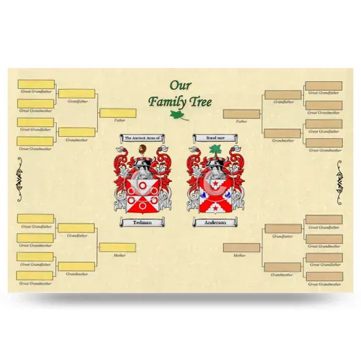 Record Your Own Family Tree