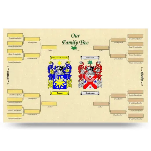 Record Your Own Family Tree