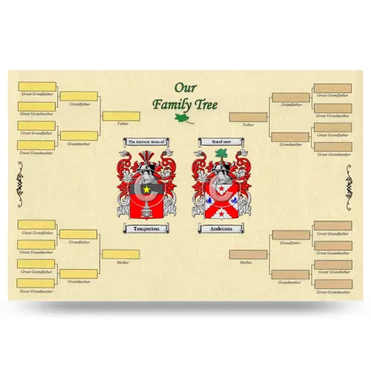 Record Your Own Family Tree
