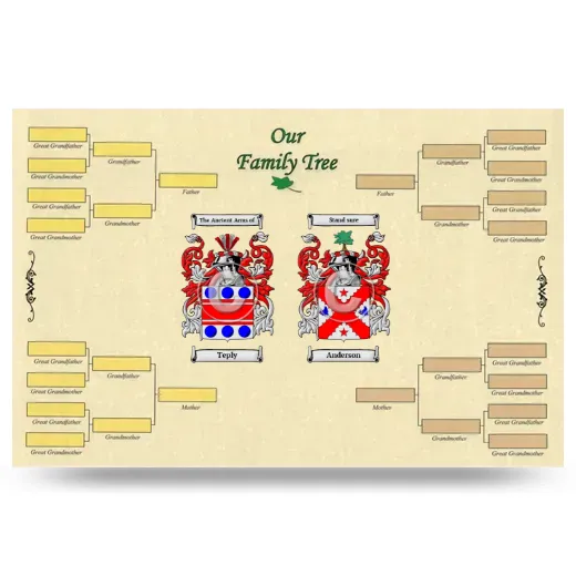 Record Your Own Family Tree