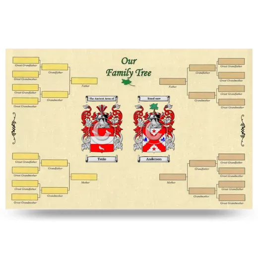 Record Your Own Family Tree