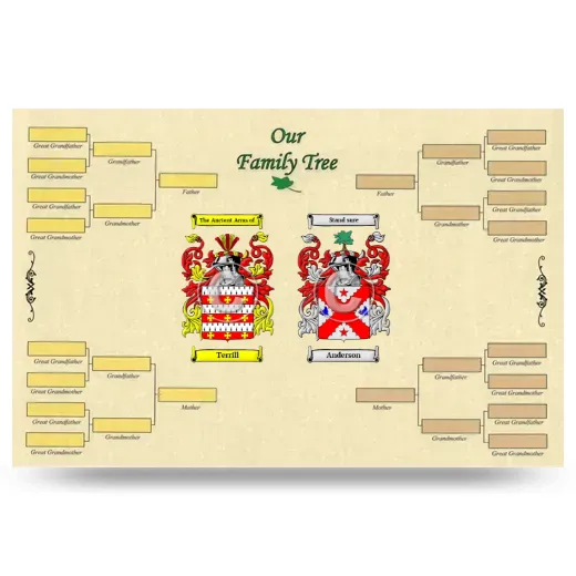 Record Your Own Family Tree