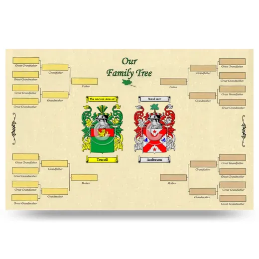 Record Your Own Family Tree