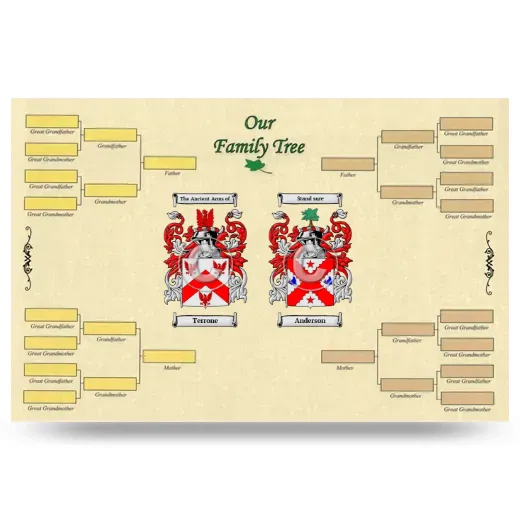 Record Your Own Family Tree