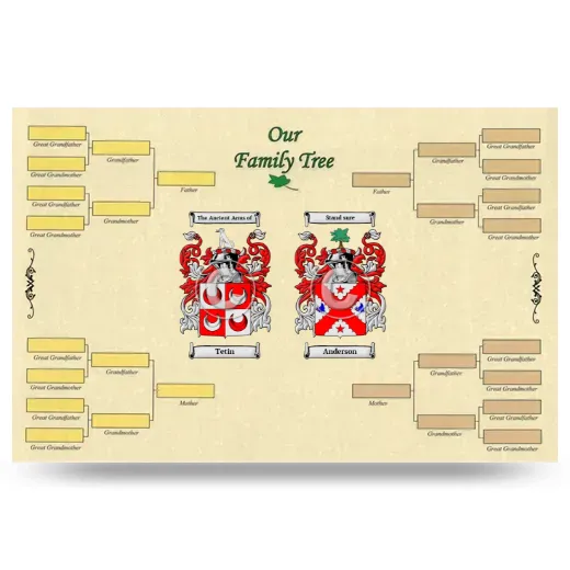 Record Your Own Family Tree