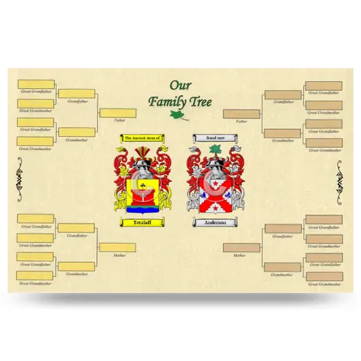 Record Your Own Family Tree