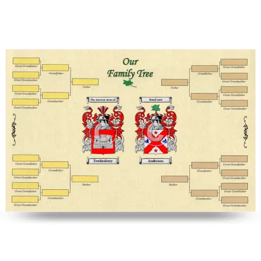 Record Your Own Family Tree
