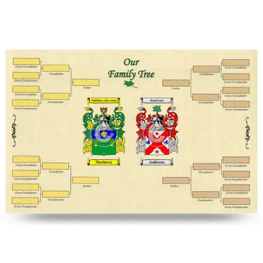 Record Your Own Family Tree