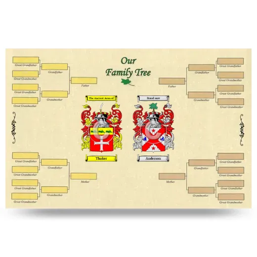 Record Your Own Family Tree