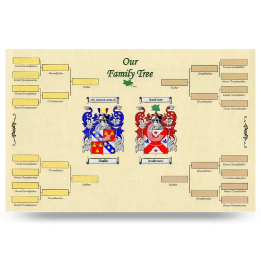 Record Your Own Family Tree