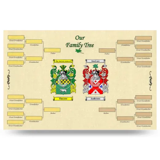 Record Your Own Family Tree