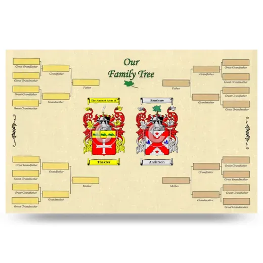 Record Your Own Family Tree