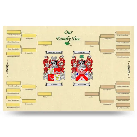 Record Your Own Family Tree