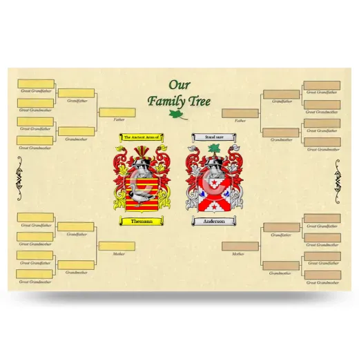 Record Your Own Family Tree