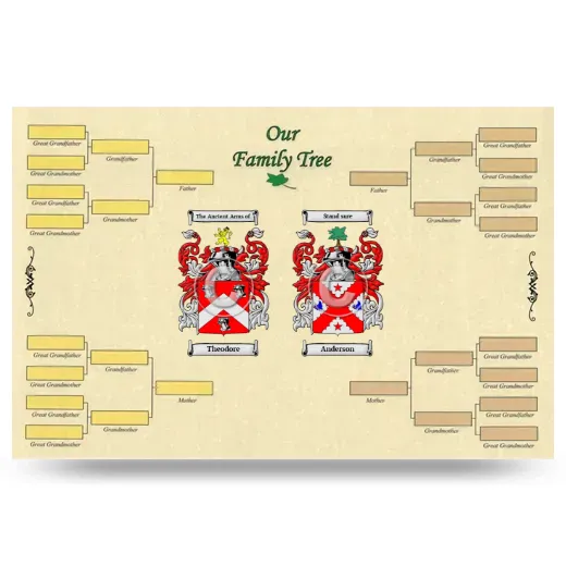 Record Your Own Family Tree