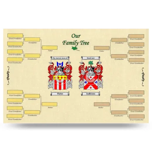 Record Your Own Family Tree