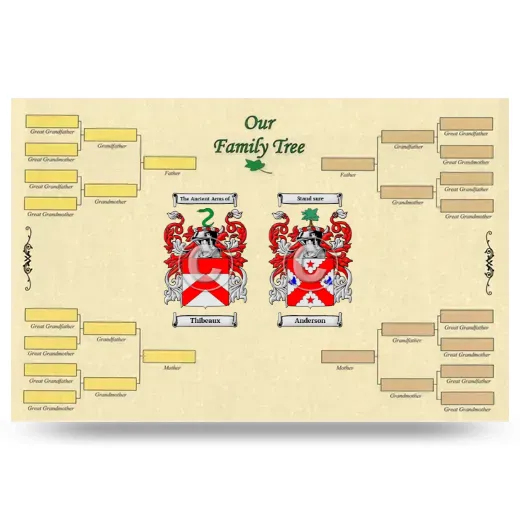 Record Your Own Family Tree