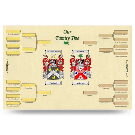 Record Your Own Family Tree