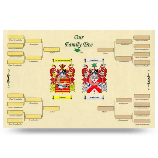 Record Your Own Family Tree