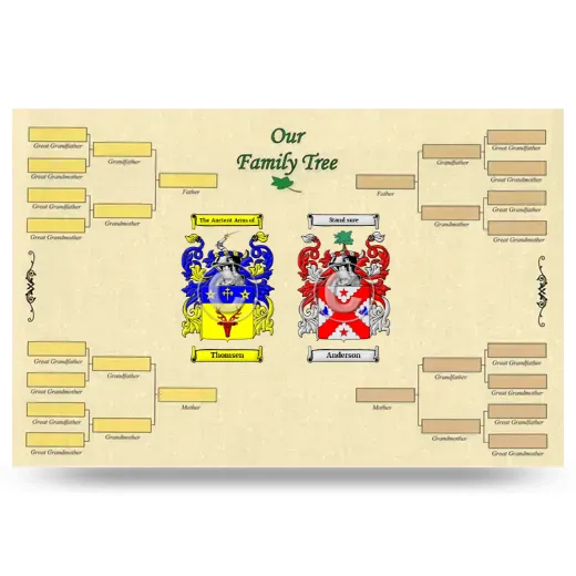 Record Your Own Family Tree