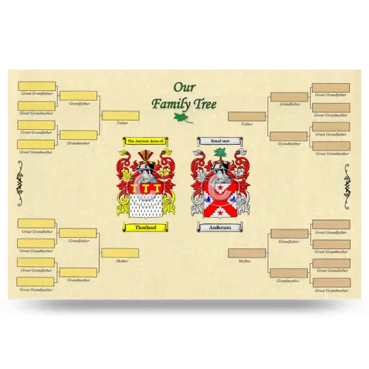 Record Your Own Family Tree