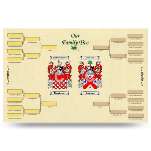 Record Your Own Family Tree