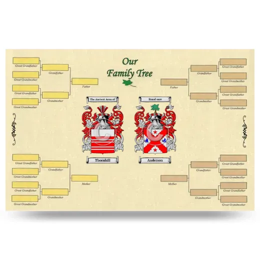 Record Your Own Family Tree