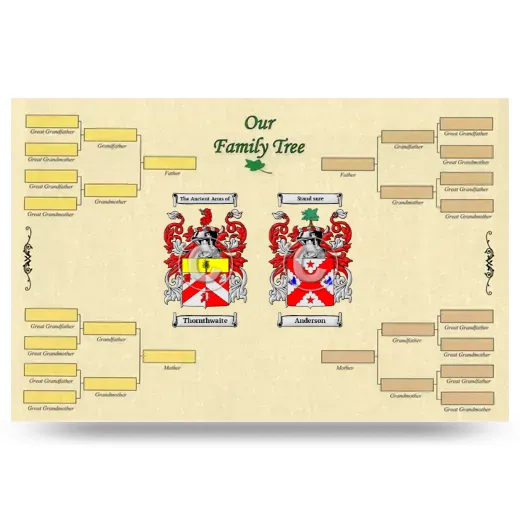 Record Your Own Family Tree