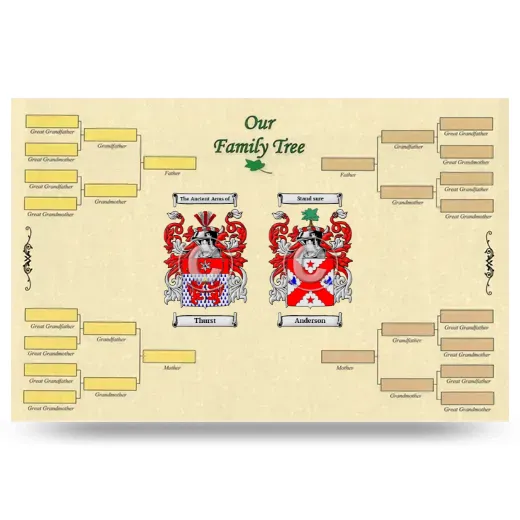 Record Your Own Family Tree