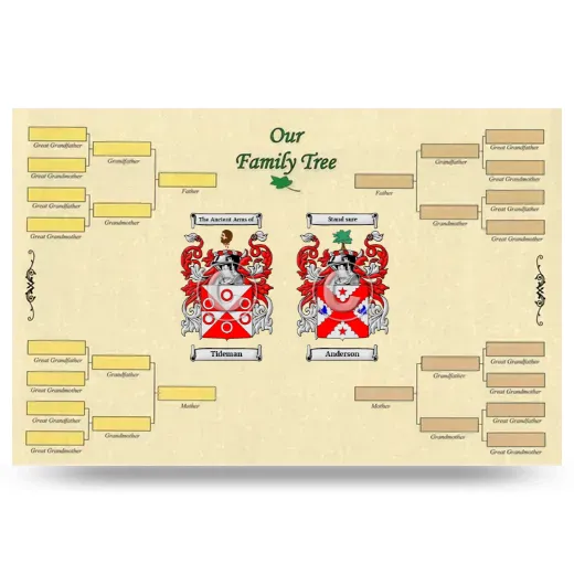 Record Your Own Family Tree