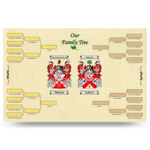 Record Your Own Family Tree