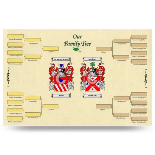 Record Your Own Family Tree