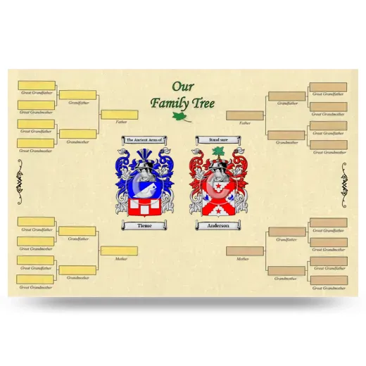 Record Your Own Family Tree