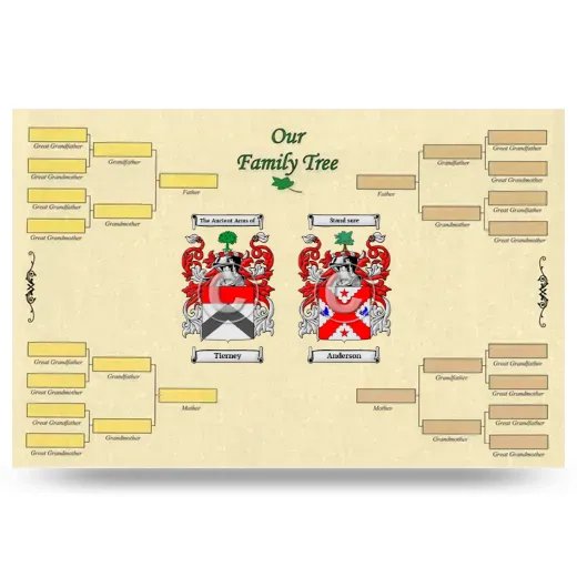 Record Your Own Family Tree