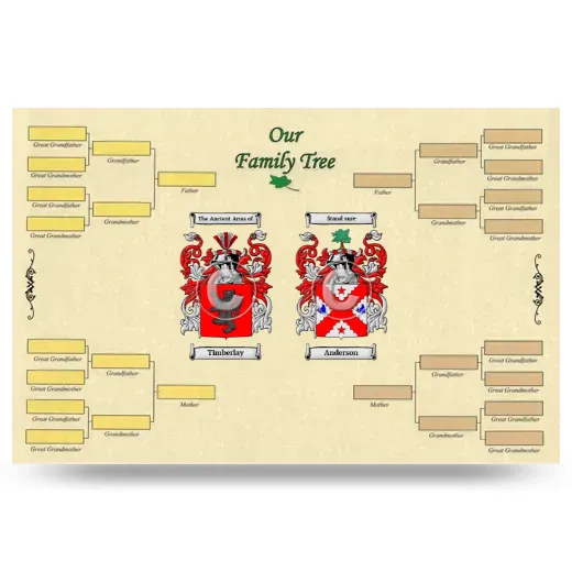 Record Your Own Family Tree
