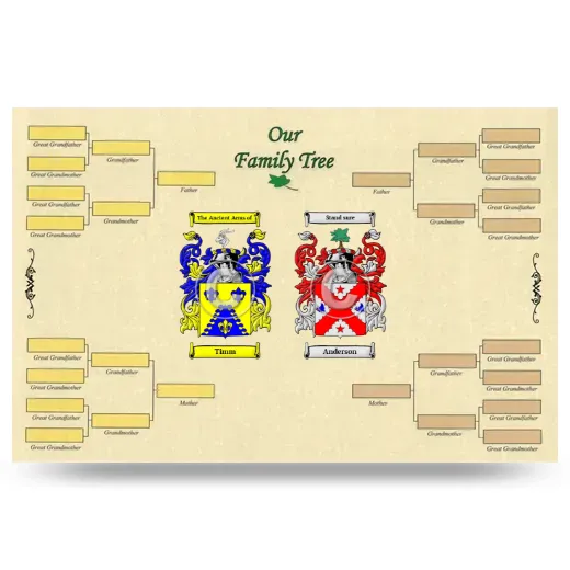 Record Your Own Family Tree