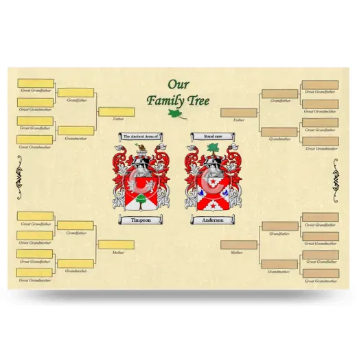 Record Your Own Family Tree
