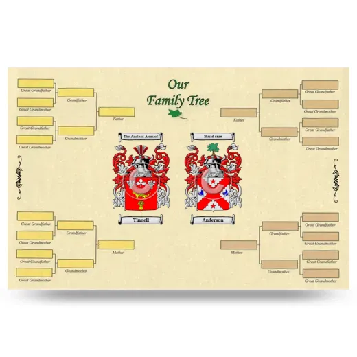 Record Your Own Family Tree