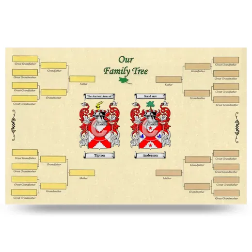 Record Your Own Family Tree