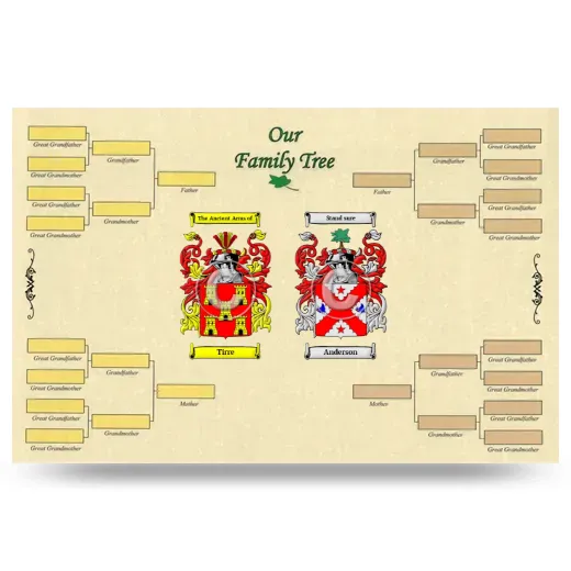 Record Your Own Family Tree